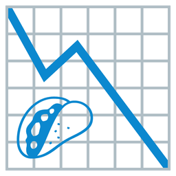 chart decreasing and taco