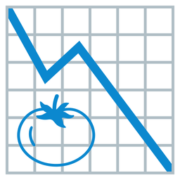 chart decreasing and tomato