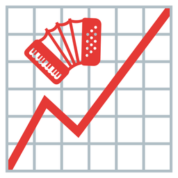 chart increasing and accordion