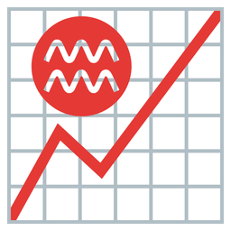 chart increasing and Aquarius