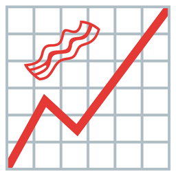 chart increasing and bacon