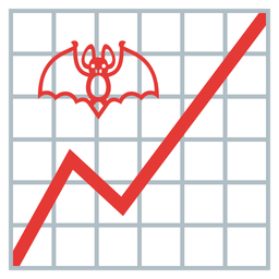 chart increasing and bat