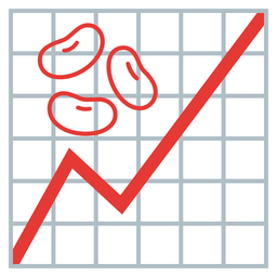chart increasing and beans