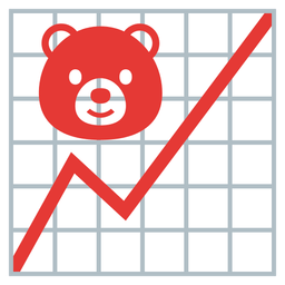 chart increasing and bear