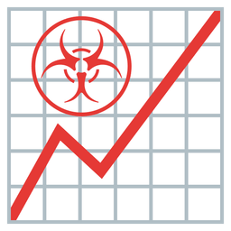 chart increasing and biohazard