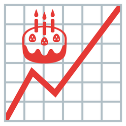 chart increasing and birthday cake