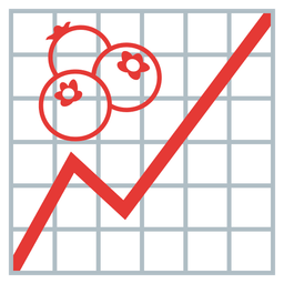 chart increasing and blueberries