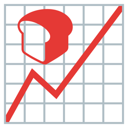 chart increasing and bread