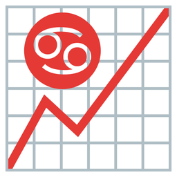 chart increasing and Cancer