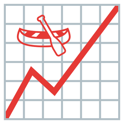 chart increasing and canoe