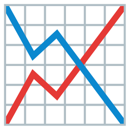 chart increasing and chart decreasing