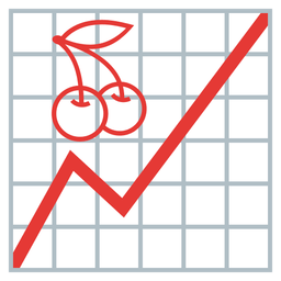 chart increasing and cherries