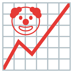 chart increasing and clown face