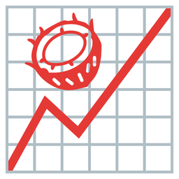 chart increasing and coconut