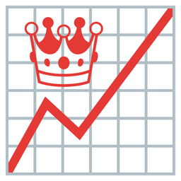 chart increasing and crown