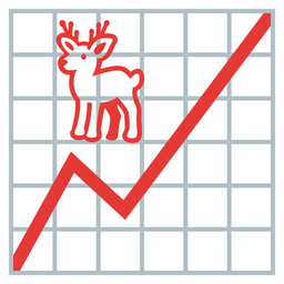 chart increasing and deer
