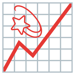 chart increasing and dizzy