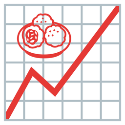 chart increasing and falafel