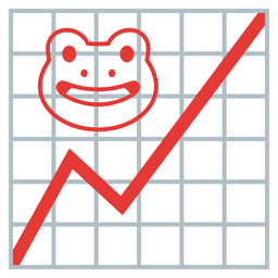 chart increasing and frog