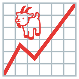 chart increasing and goat