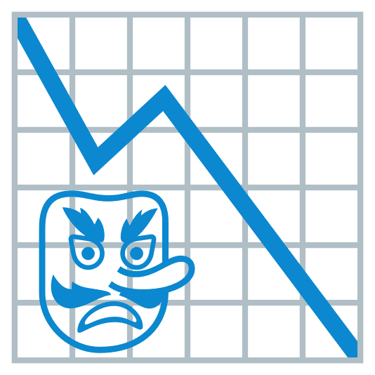 Chart increasing and Goblin