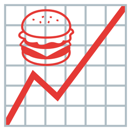 chart increasing and hamburger