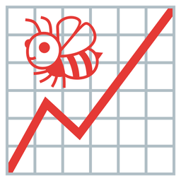 chart increasing and honeybee