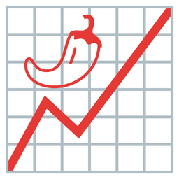chart increasing and hot pepper