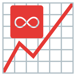 chart increasing and infinity