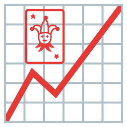 chart increasing and joker