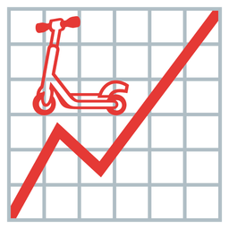 chart increasing and kick scooter