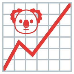 chart increasing and koala