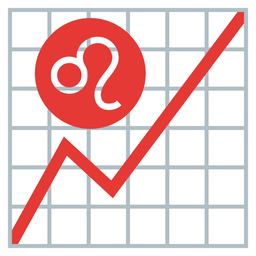 chart increasing and Leo