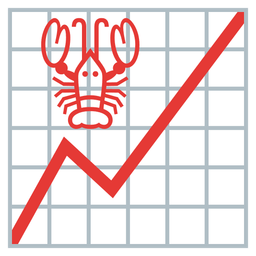 chart increasing and lobster