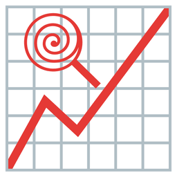 chart increasing and lollipop