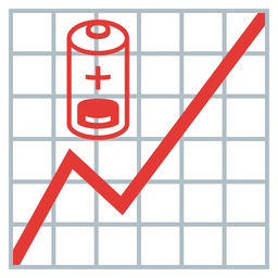 chart increasing and low battery
