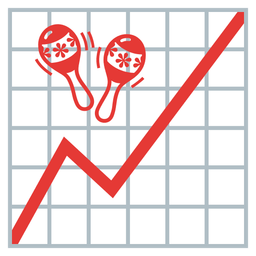 chart increasing and maracas