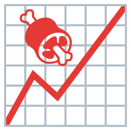 chart increasing and meat on bone