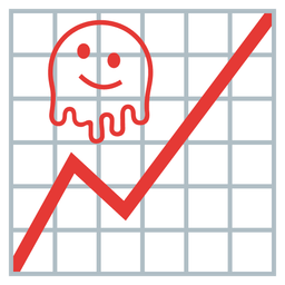 Chart increasing and Melting face
