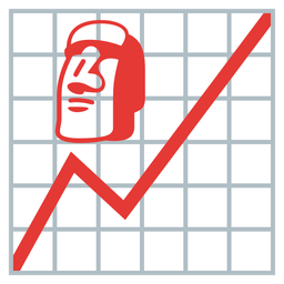 chart increasing and moai