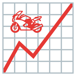 chart increasing and motorcycle