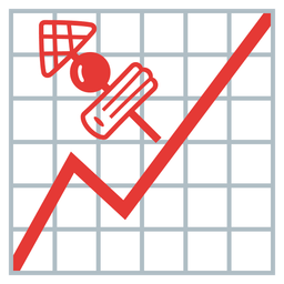 chart increasing and oden