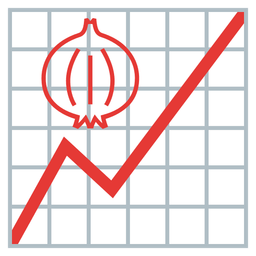 chart increasing and onion