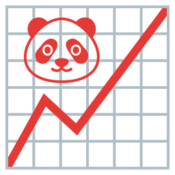 chart increasing and panda