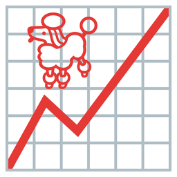 chart increasing and poodle
