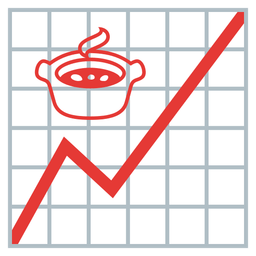 chart increasing and pot of food
