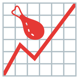 chart increasing and poultry leg