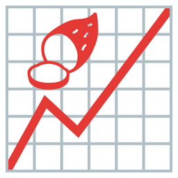 chart increasing and roasted sweet potato