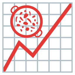 chart increasing and shallow pan of food