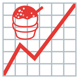 chart increasing and shaved ice